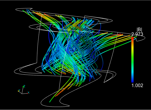 Initial magnetic field for sheared relaxation experiments (Longbottom)