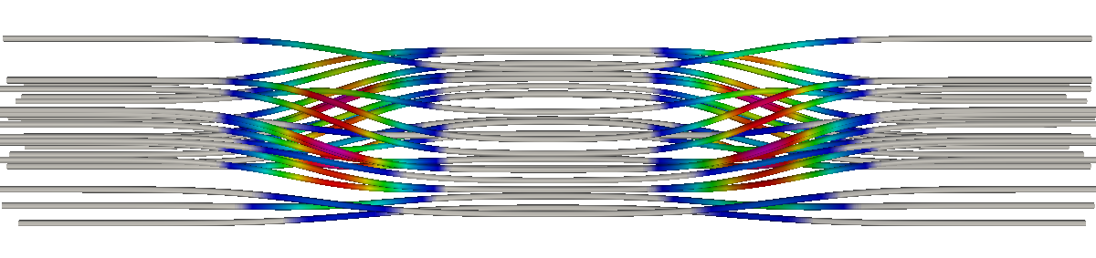 Initial magnetic field for relaxation experiments